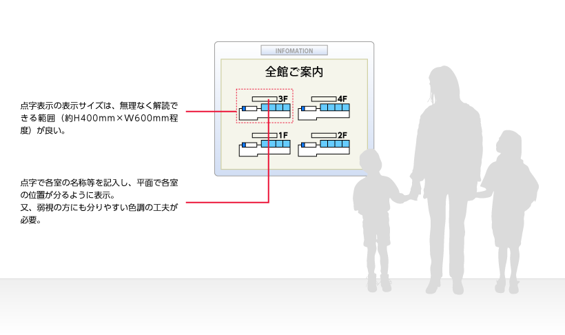 まどか株式会社 点字の豆知識