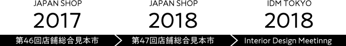 2017 第46回店舗総合見本市→2018 第47回店舗総合見本市→2018 Interior Design Meetinng